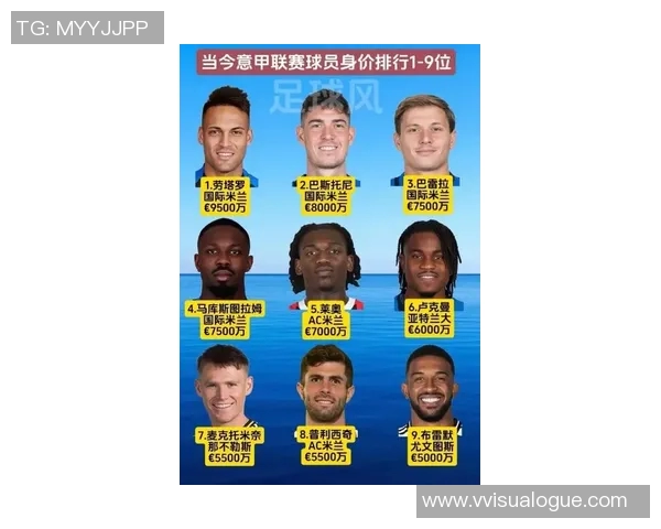 全球最帅足球明星排名前十颜值与才华并存引发热议