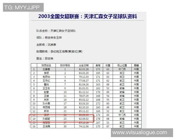 孙颖颖足球队背后的传奇故事与她的球场号码揭秘